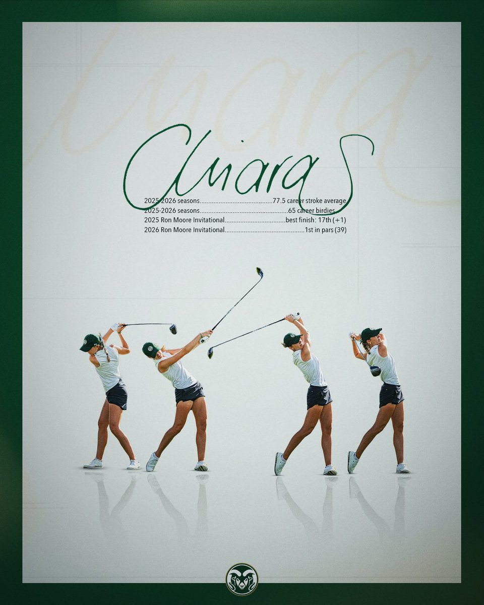 Colorado State Women's Golf tweet media