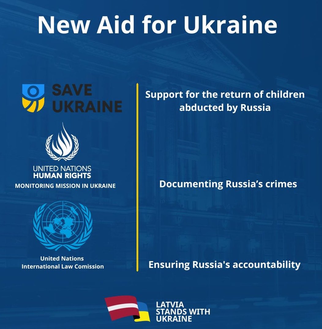 Braze_Baiba's tweet image. Today Latvia allocated €100,000 to support Ukraine: “Save Ukraine”, the UN Human Rights Monitoring Mission, and the UN ILC Fund. 🇱🇻🇺🇦

As part of the International Coalition, Latvia supports the return of Ukrainian children and promotes accountability for Russia. ⚖️