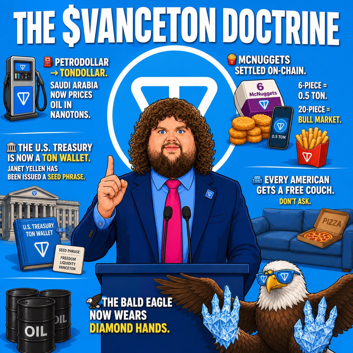 VANCE_TON's tweet photo. @ZockerAlt @Wealthqueen 🗳️ CAMPAIGN PROMISES $VANCETON
1.Outlaw seed oils. Outlaw paper hands.
2.Put Pavel Durov on Mount Rushmore
3.Make Telegram the official U.S. government
4.Burger King ATMs that print TON

CA: EQAOed4LSok3LFOl_1OiNbzNwjN0marWofQ7otXXta8xKho7 https://t.co/qtPr7UYgXj