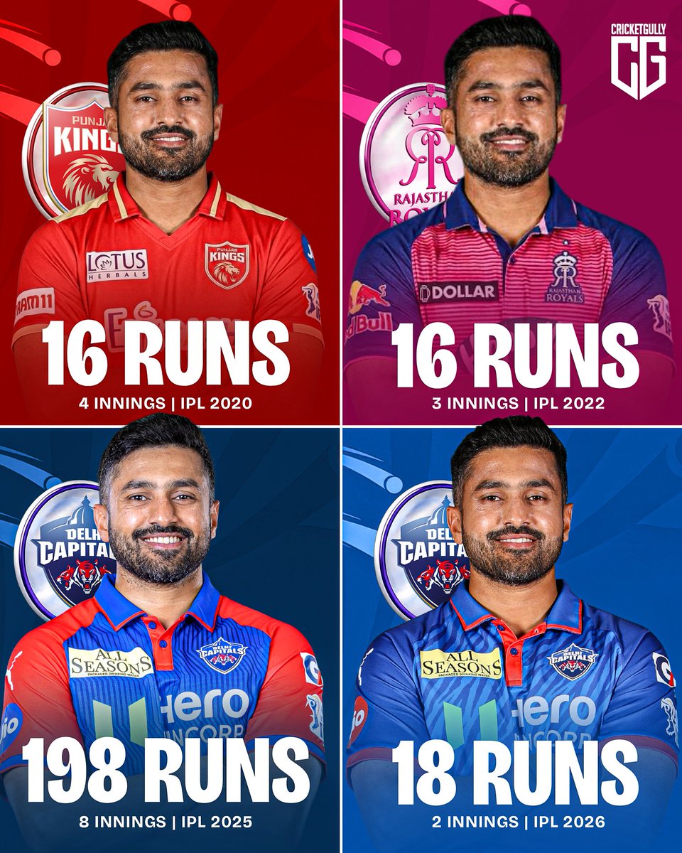 CricketGully tweet media