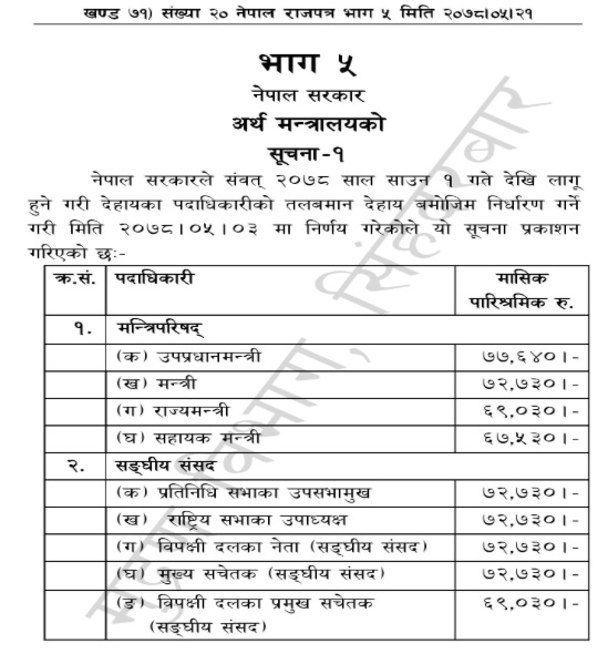MahabirPun's tweet photo. संसारको आठौँ अचम्मको तथ्य ध्यान दिएर पढ्नु होस् --                                           नेपालका मन्त्रीहरु, सांसदहरु, मुख्य सचिब, सचिबहरु, सहसचिबहरु, उपसचिव��रु, सेक्सन अफिसरहरु, सुब्बा, खरिदारहरुको तलब मोटामोटी कति कति हुने रहेछन भनेर हेर्नु होस् । मन्त्रीहरु र सांसदहरु, मुख्य सचिब, सचिबहरु, सहसचिबहरु, उपसचिवहरुको तलब प्रति महिनाको ६० हजार रुप���ंया देखि ९० हजार रुपैंया सम्म मात्र हुने रहेछ । उनीहरु कसैको पनि तलब प्रति महिनाको  १ लाख  रुपैंया नाघेकै छैन । अनि सुब्बा, खरदारहरुको तलब त महिनाको ३० हजार रुपैंया देखि ४० हजार रुपैंया सम्म मात्र देखिन्छ । 

यो हिसाबले हेर्दा ता मन्त्री देखि सांसद र उच्च पदस्थ कर्मचारीहरुलाई परिवार पाल्न पनि निकै मुश्किल हुनु पर्ने देखिन्छ । त्यति तलबले विलासी जीवनको ता कल्पना नै गर्न सकिन्न । अनि तल्लो तहको कर्मचारीको त कुरै छाडौं । तर संसारको ७ वटा अचम्ममा आठौँ अचम्म थप्ने हो भने उनीहरु मध्य केहि व्यक्तिहरुले त्यति धेरै सम्पति कसरी कमाए भन्ने हुन्छ । ति मन्त्रीहरु, सांसदहरु, उच्च पदस्थ कर्मचारीहरु मध्य निकै धेरै नै प्रतिशत नेताहरु र कर्मचारीहरुको जीबनस्तर कसरी ज्यादै उच्चस्तरको भयो त ? कसरी धेरै जग्गा जोड्न सके त? कसरी ठुला महल र महंगा गाडीहरु किन्न सके त? कसरी करोडौंको सम्पति जोड्न ��के त? कोहि कोहि को पैत्रिक सम्पति ��ुन्छ तर धेरै जसोको पैत्रिक सम्पति हुँदैन ।😂