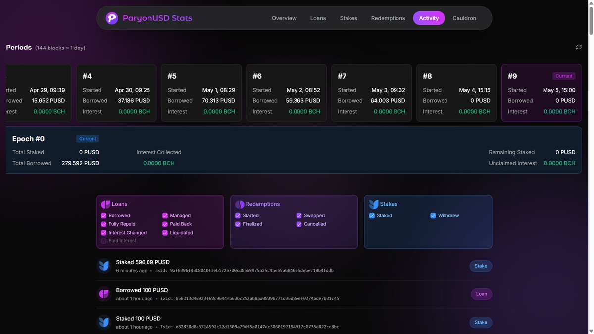 ParyonUSD tweet media