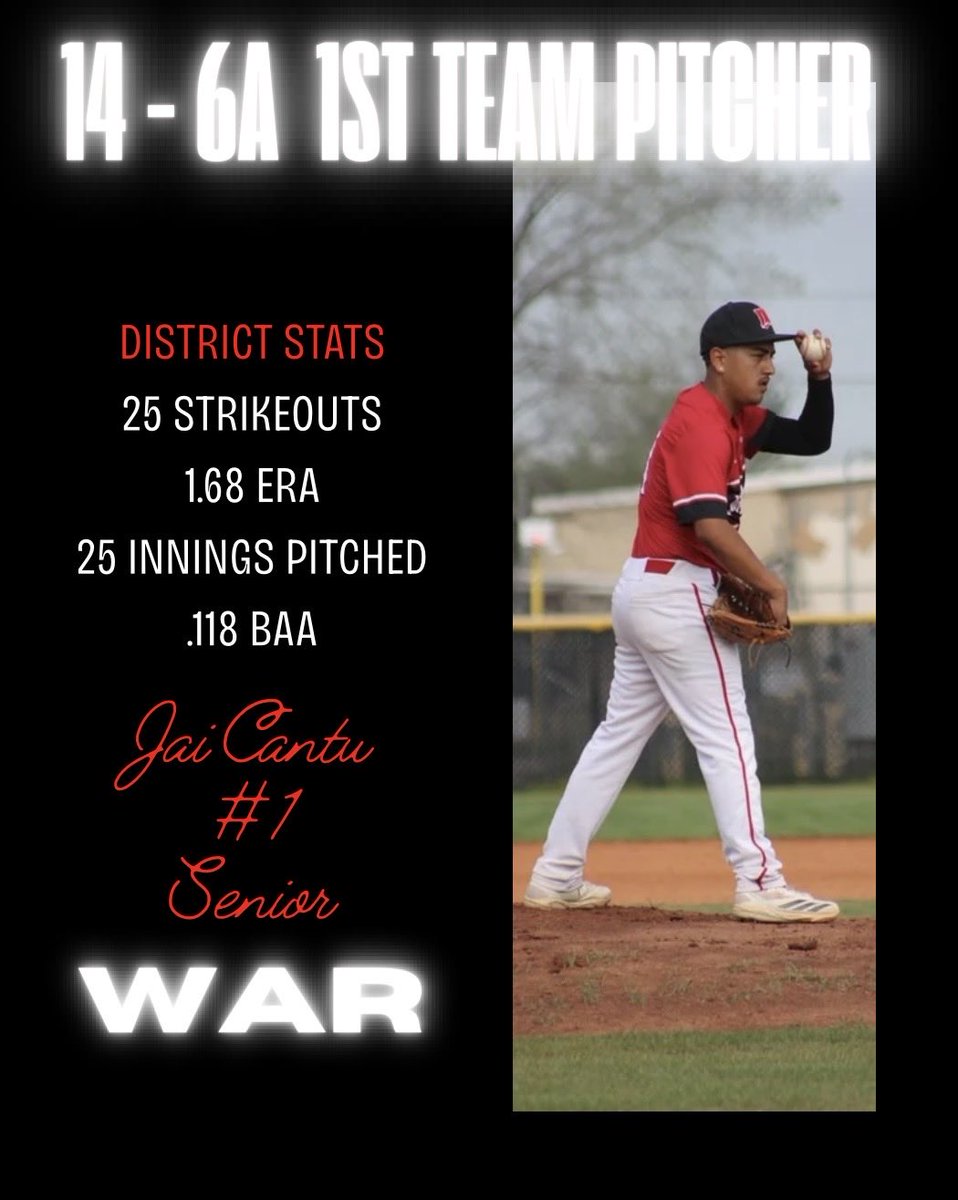macWARbaseball's tweet photo. Congratulations to our Generals for 14-6A 1st Team Recognition. #WAR #AAA #SSS https://t.co/mPK7HSbF7w