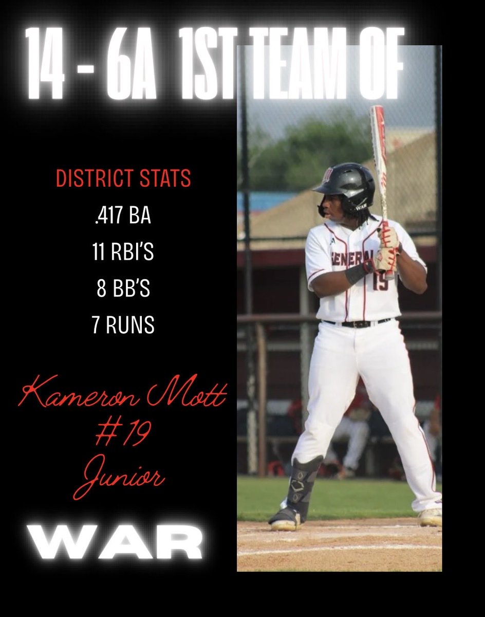macWARbaseball's tweet photo. Congratulations to our Generals for 14-6A 1st Team Recognition. #WAR #AAA #SSS https://t.co/mPK7HSbF7w