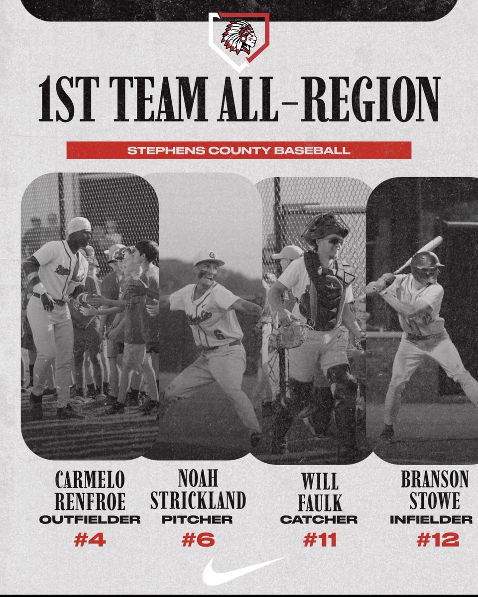 SCHS Indians Baseball tweet media