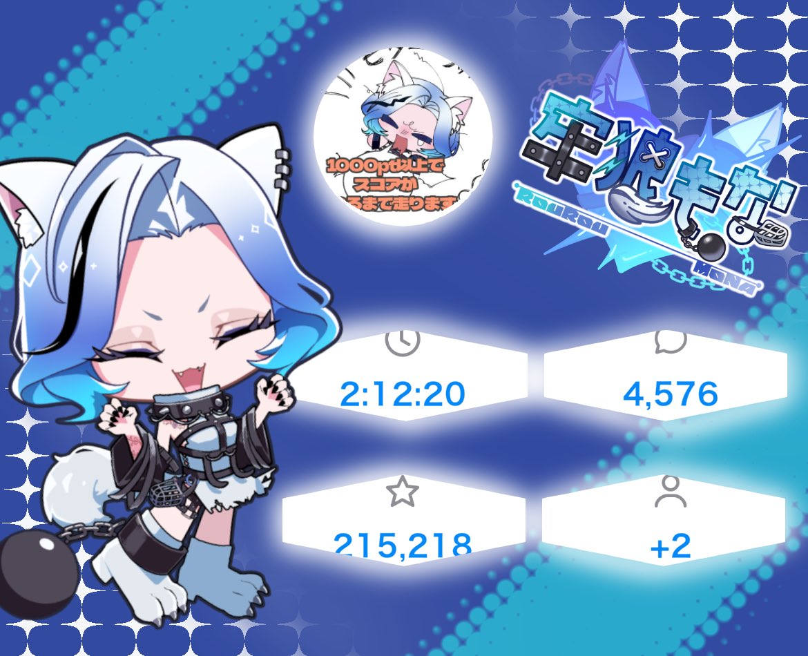 牢狼もな⛓️💙🐺 tweet media