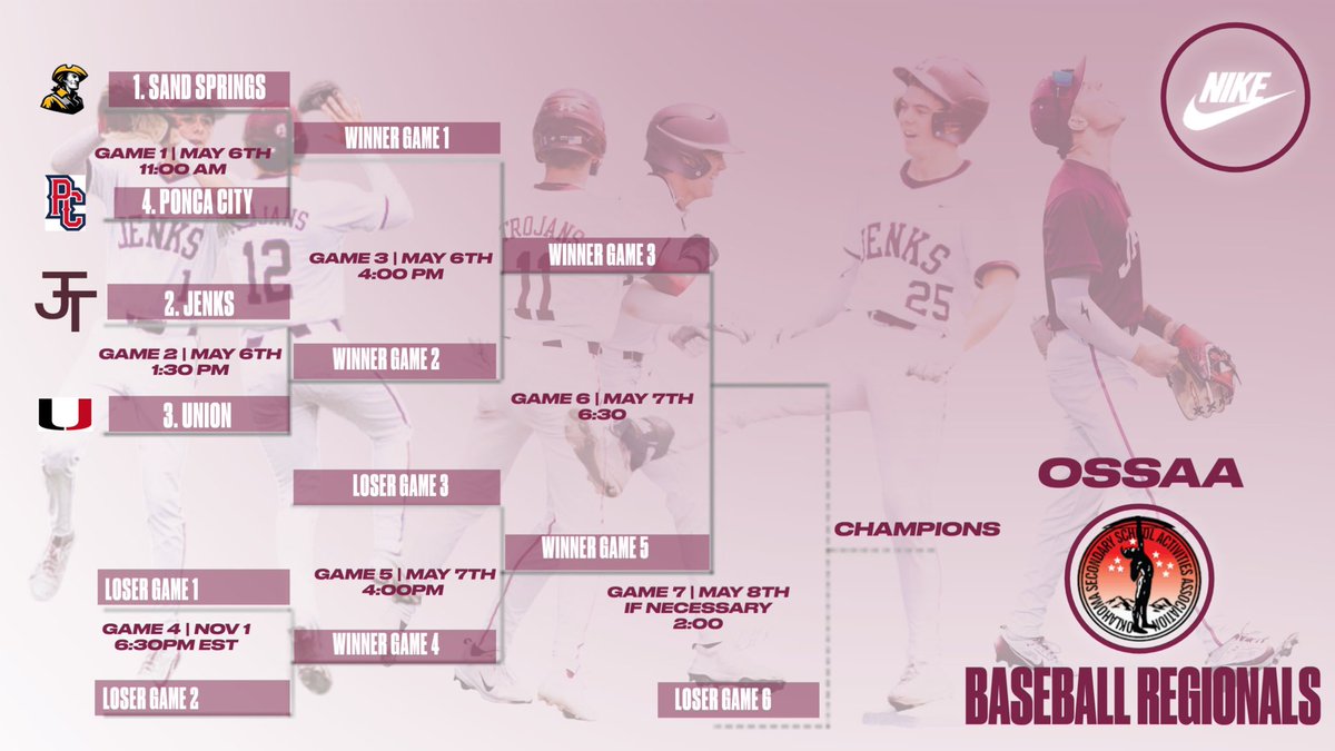 JenksHSBaseball's tweet photo. It’s Post season time! 

Jenks 
🆚
Union

⏰1:30

📍Sand Springs https://t.co/DKjM8Il0Ju