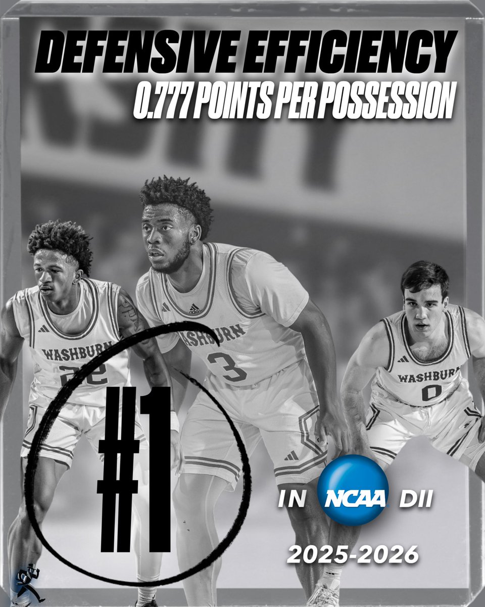 Washburn MBB tweet media