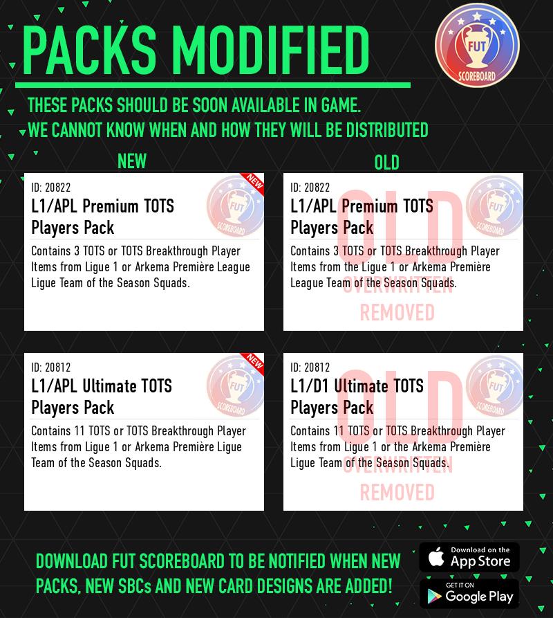 Fut Scoreboard tweet media