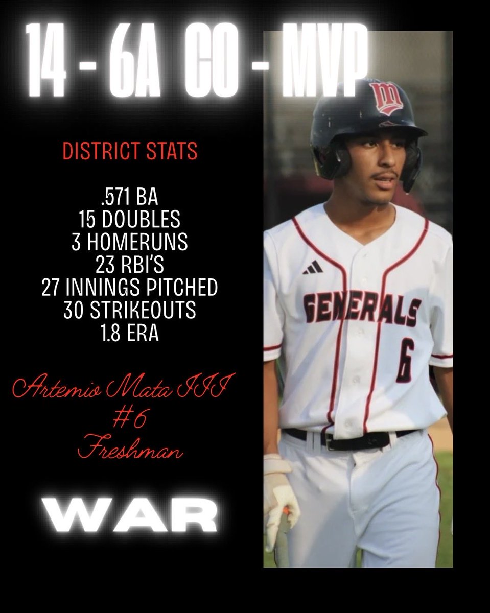 macWARbaseball's tweet photo. Congratulations to the 14-6A Co - MVP and Co - Coach of the year! #WAR #AAA #SSS https://t.co/lfNJIKlIYx