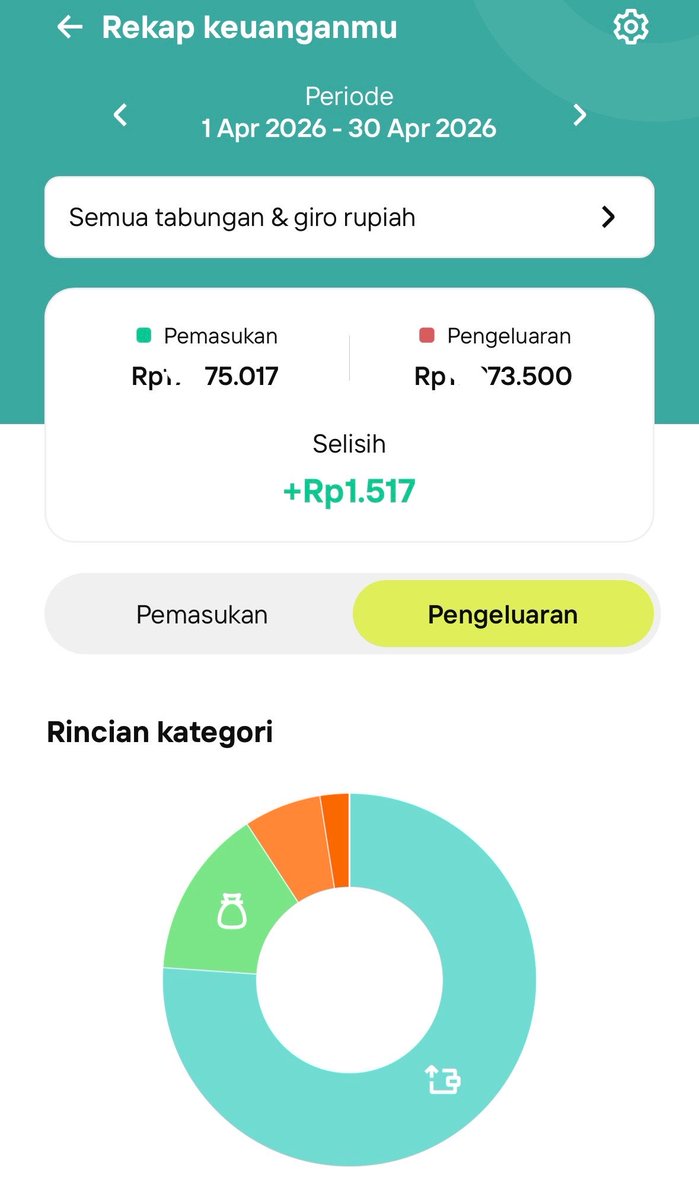 naaaa tweet media