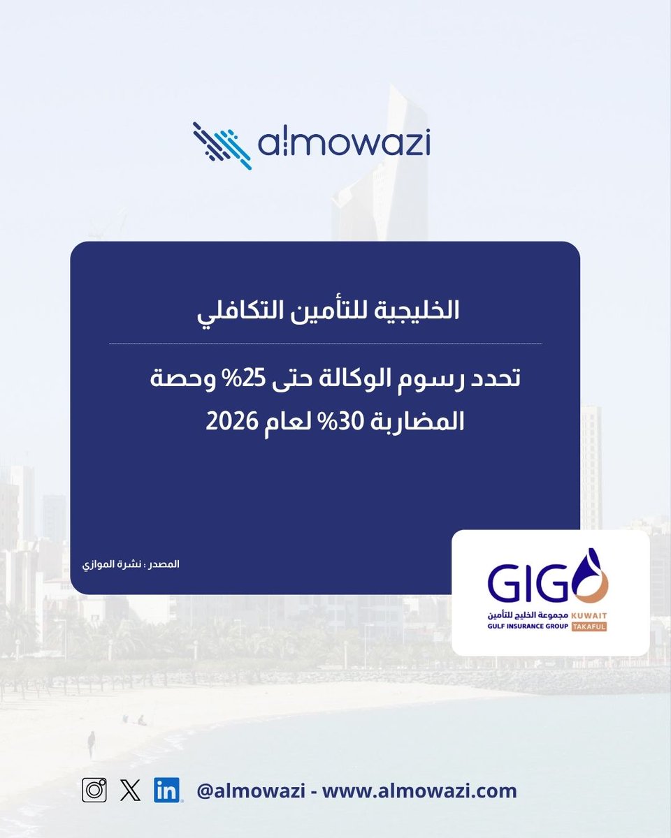 almowazi | الموازي tweet media