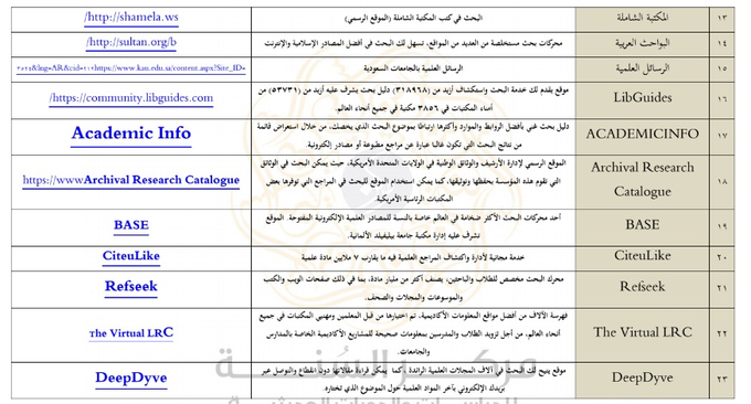 محركات البحث العلمي للبحث عن الكتب والابحاث

👇👇