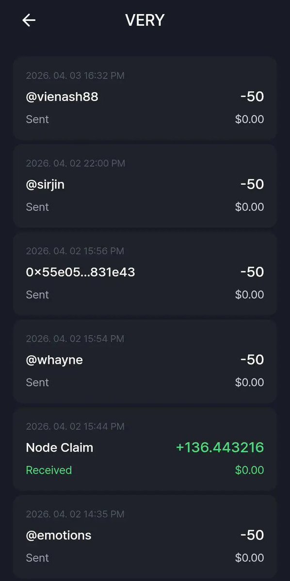 CryptoWhizkid | Web3 Guide tweet media