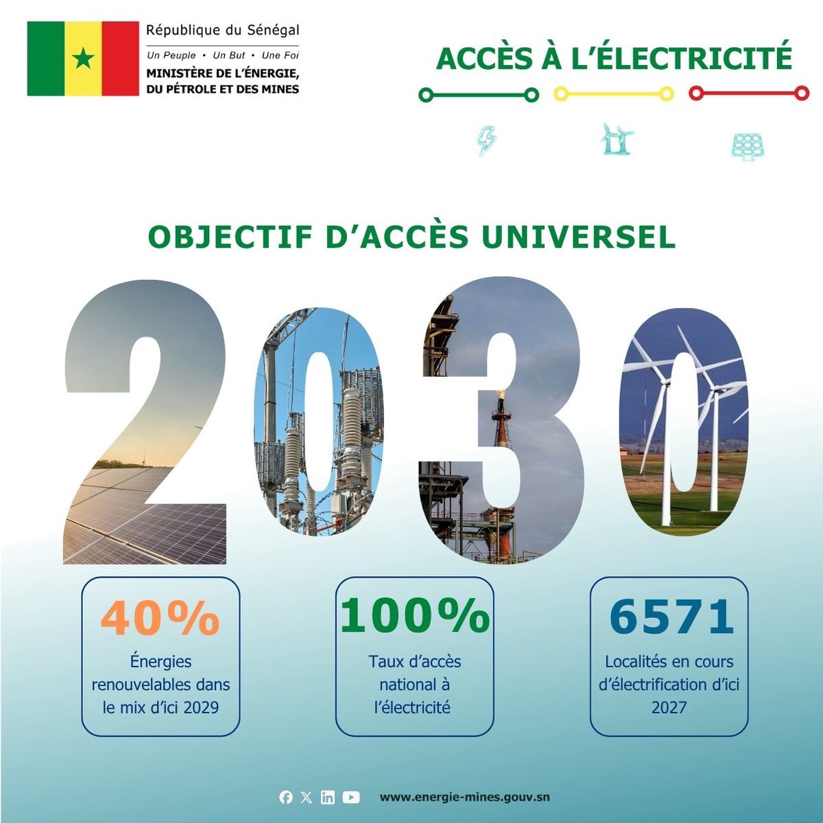Ministère de l'Energie du Pétrole et des Mines tweet media
