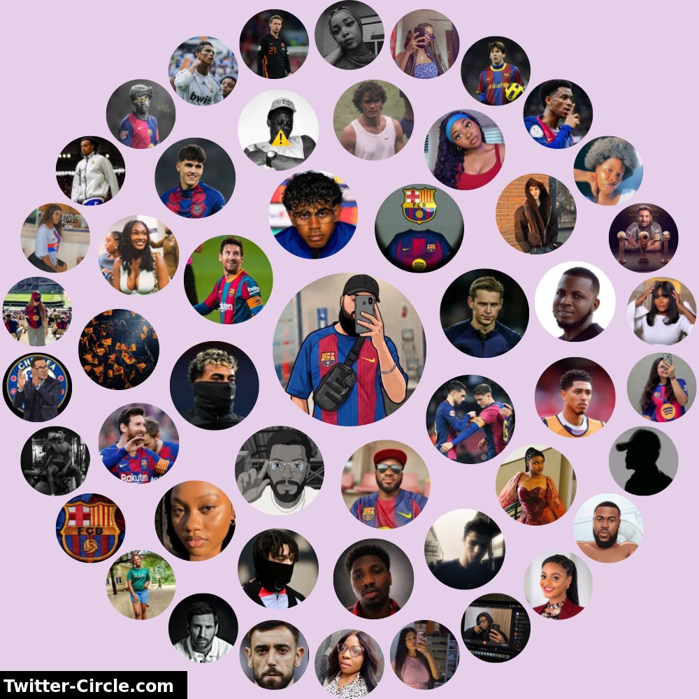 Il mio Cerchio di Interazione di Twitter

➡️ infinitetweet.me/interaction-ci…