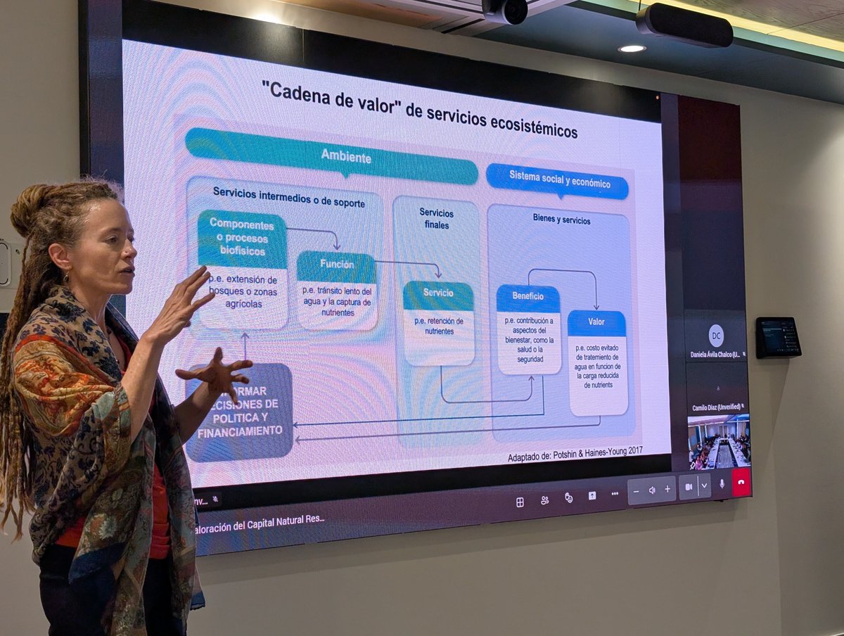 ATUK_ce's tweet photo. El primer día de taller incluyó una recapitulación sobre los #conceptos y enfoques de capital natural y los primeros resultados de modelación de servicios ecosistémicos en el estudio piloto.

Se consideraron servicios de cantidad y calidad de #agua, #carbono, #turismo y #hábitat. https://t.co/0fXkI5VgO5