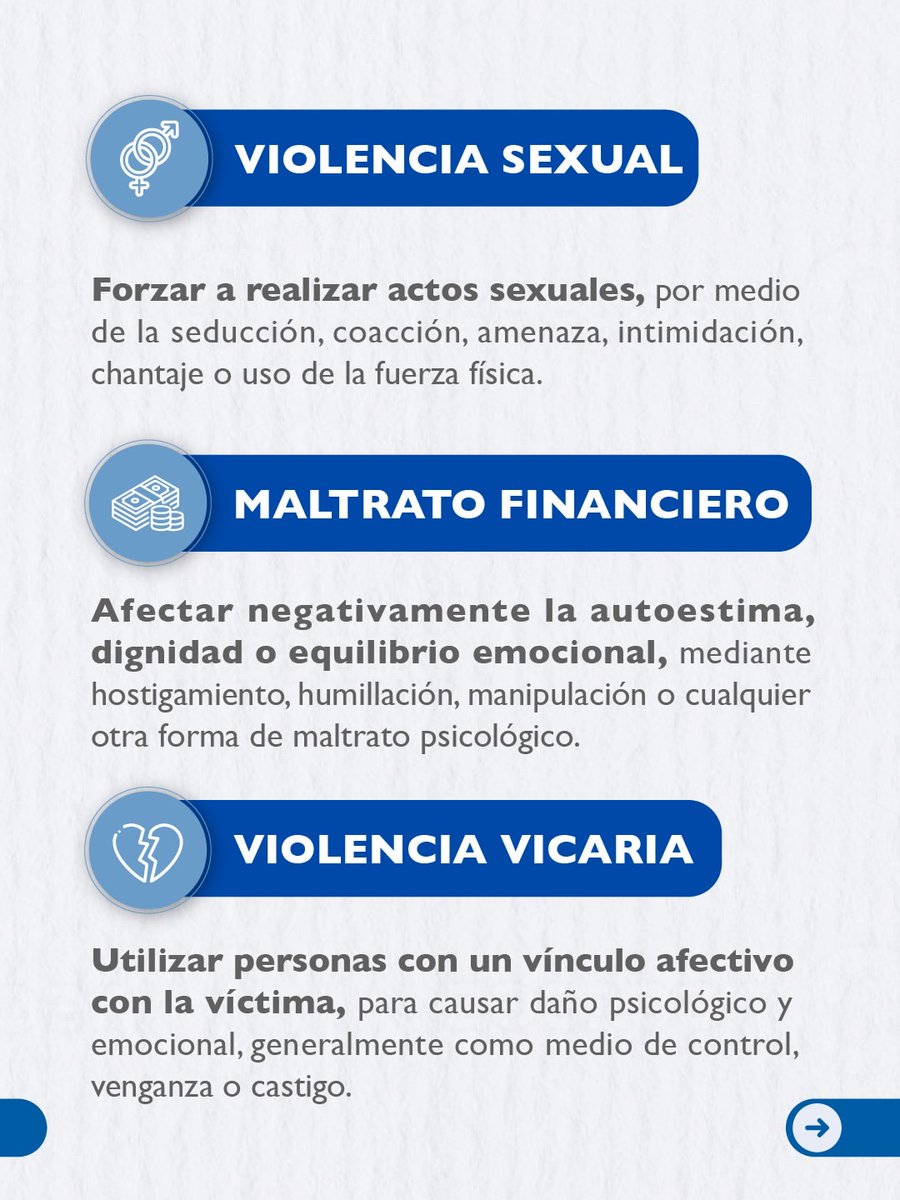 FiscaliaLMF's tweet photo. La violencia contra la mujer tiene muchas caras. Es fundamental reconocer todas sus formas para combatirlas de manera eficaz. Contacto Línea Vida *211
@ProcuraduriaRD
#lineavida #Fiscalialasmatasdefarfan https://t.co/lT9a7DaOtN