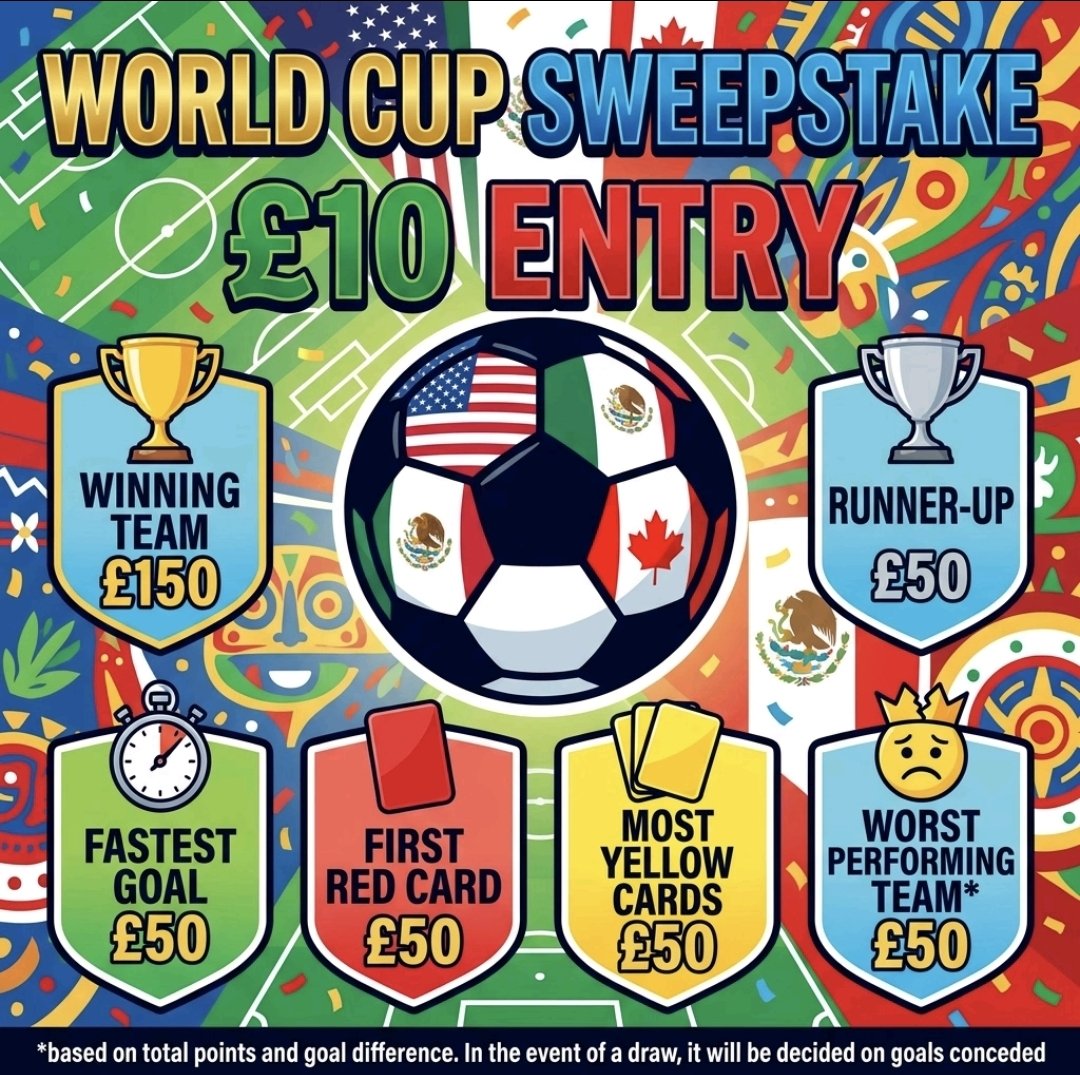TraffordFCSC's tweet photo. We're doing a WC Sweepstake and due to demand, we're selling it twice over... so 96 teams. We only have 13 teams left. If you are interested, message us. 1st come 1st served. Random draw will be done to allocate teams in due course. https://t.co/ABrGuOW6uu