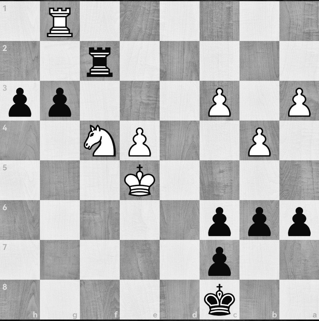 ttofcourse's tweet image. Can you find black's strongest move,that transform the position 🤔

#chess #endgame of the #day 41