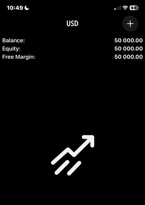 Trader Isaac tweet media
