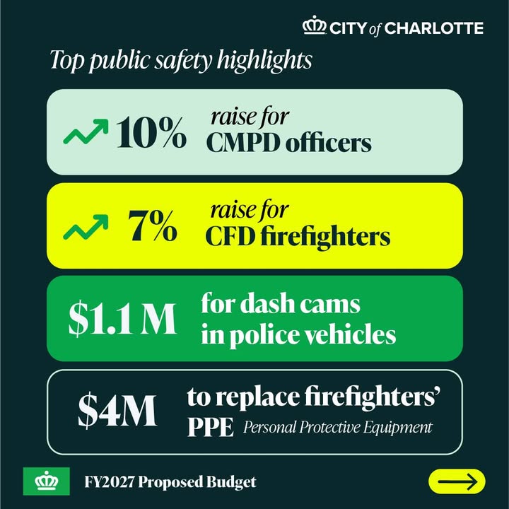City of Charlotte tweet media