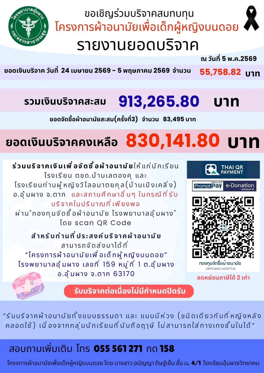 แม่หมอต้องมนต์ tweet media