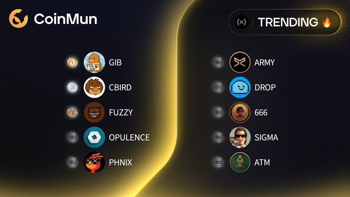 CoinMun tweet media
