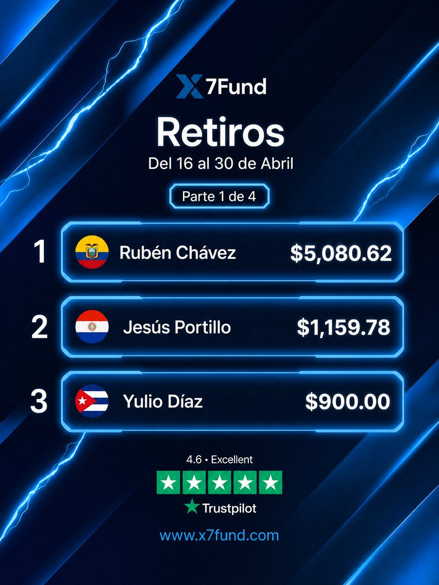X7 Fund tweet media