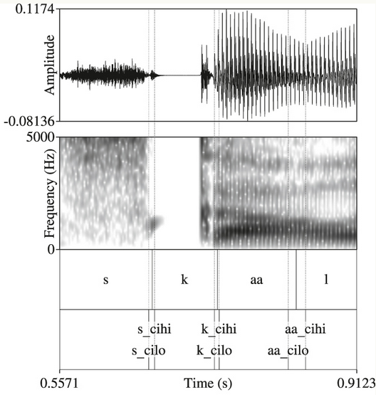 mckphon's tweet photo. New annotation formats are JSONs that list each boundary for a file and its associated widths, and a large CSV with boundaries in each row. Praat TextGrids are also output with PointTiers for the boundaries to aid in visualization. https://t.co/xkq08U6MJ9