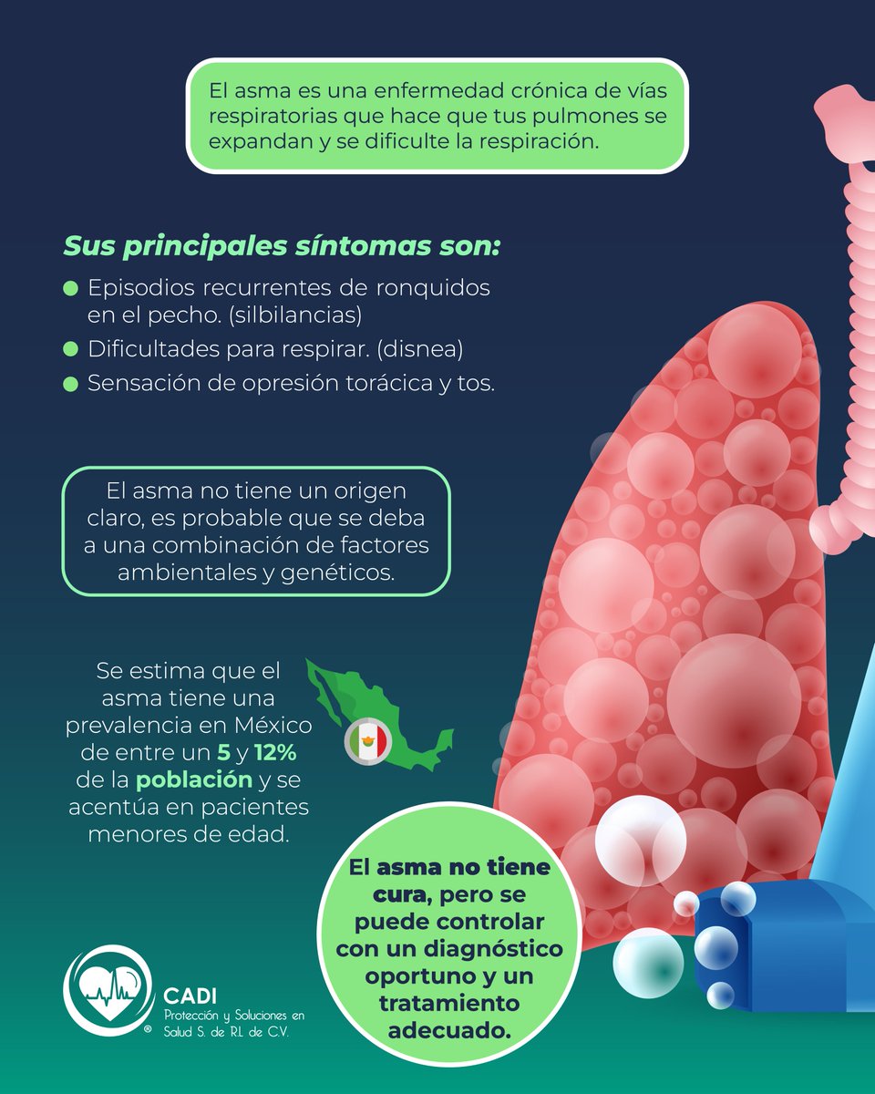 cadi_soluciones's tweet photo. Día Mundial del Asma

Cada primer martes de mayo se celebra el día Mundial del Asma, fecha para crear conciencia sobre el asma y sobre su impacto en la salud global.

#DíaMundialdelAsma #salud #cadisoluciones #bienestar #cuidados https://t.co/WX0DS9erJJ