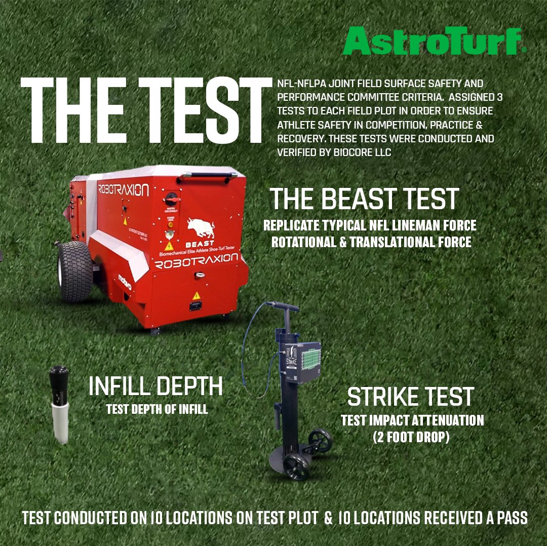 AstroTurf tweet media