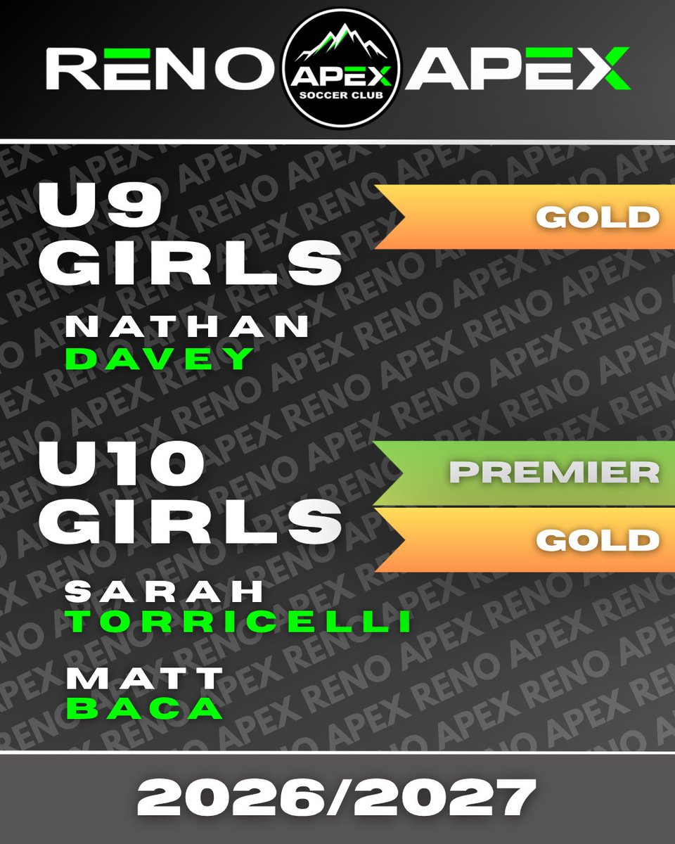 RenoAPEX's tweet photo. U9 Girls Gold will be led by Coach Nathan Davey, while Sarah Torricelli will take our U10 Girls Premier and Matt Baca joins the club with U10 Girls Gold for 2026/2027! U9 Girls teams can sign up for tryouts on May 13th.  U10 Girls will be on May 12th.  https://t.co/3mfvrJ69Hp https://t.co/YdIvRJIT7V
