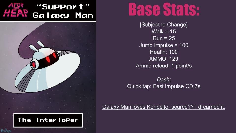 AtopTheHeap's tweet photo. A first-hand look at Survivor Galaxy Man's kit!
*aspects are subject to change. Our team is hard at work to make a sturdy foundation, so please give feedback if you like. https://t.co/TkiZYF8muv