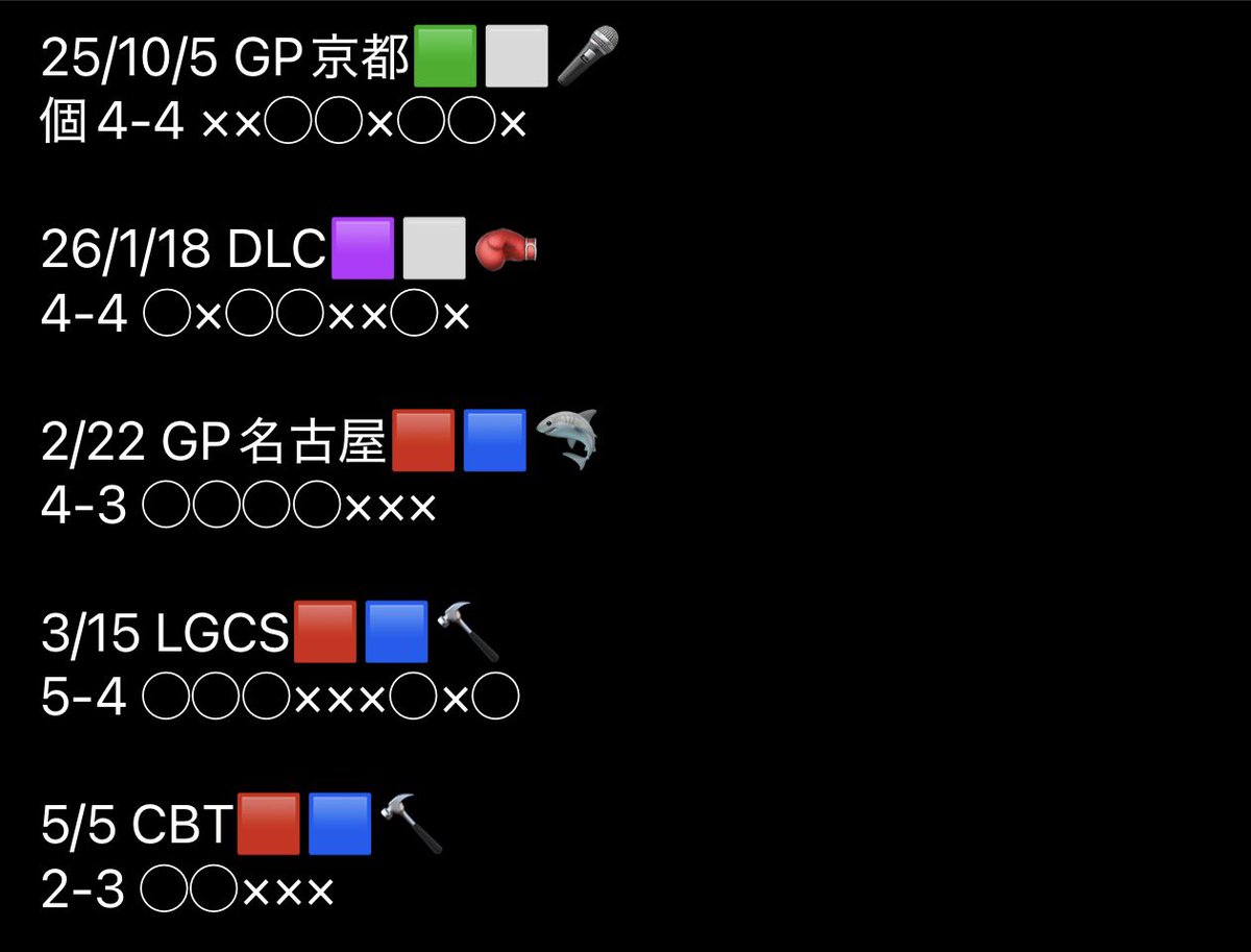 ゆに tweet media