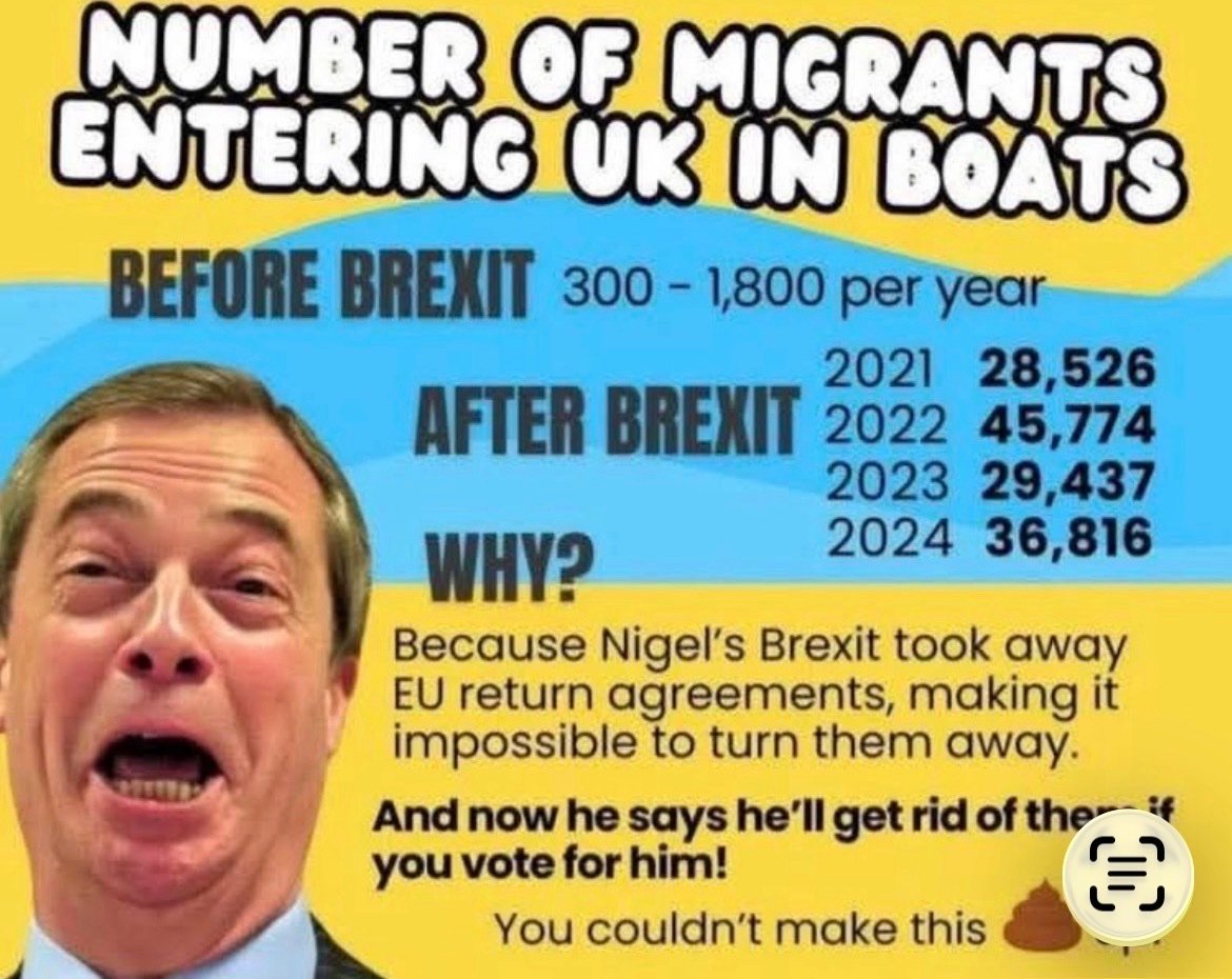 Shaba12345678's tweet photo. @PeterStefanovi2 📍 https://t.co/KIgcybfhIZ