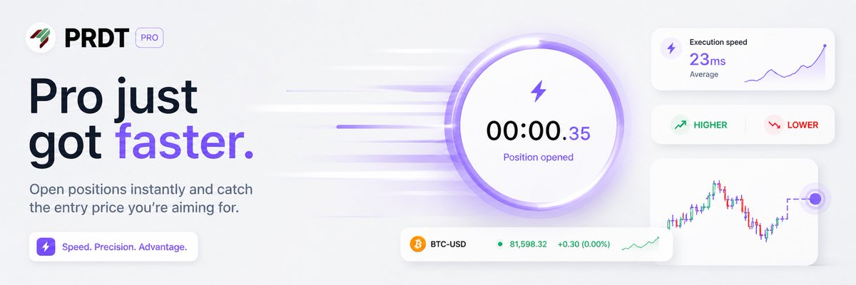PRDT_Finance's tweet photo. PRDT update is live 🚀

Rounds now open much faster.

The team has been locked in optimizing the system to make the prediction flow smoother, quicker, and sharper. https://t.co/qYn0B64413