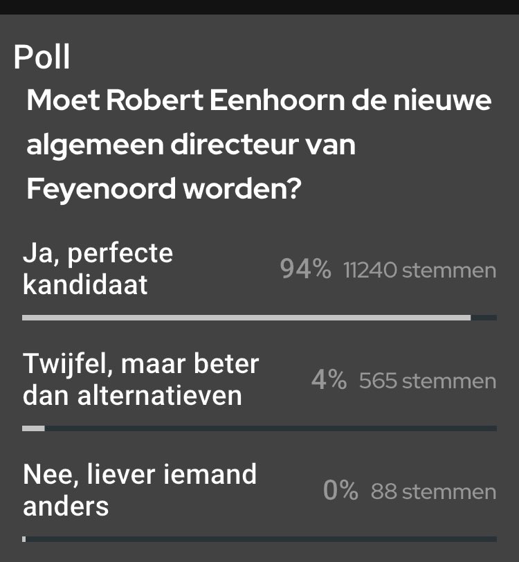 Lijkt mij duidelijk……. maar het blijft Feyenoord he!