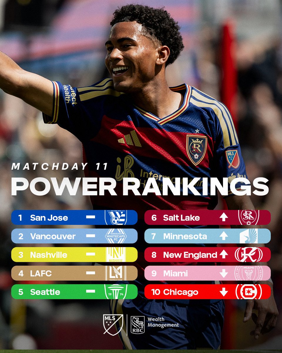 Major League Soccer tweet media