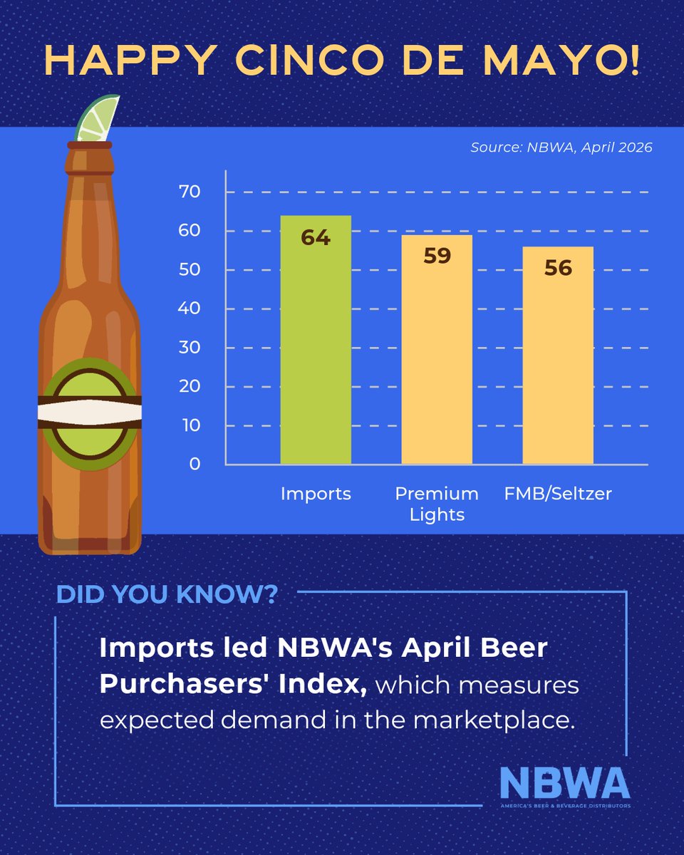 NBWA tweet media