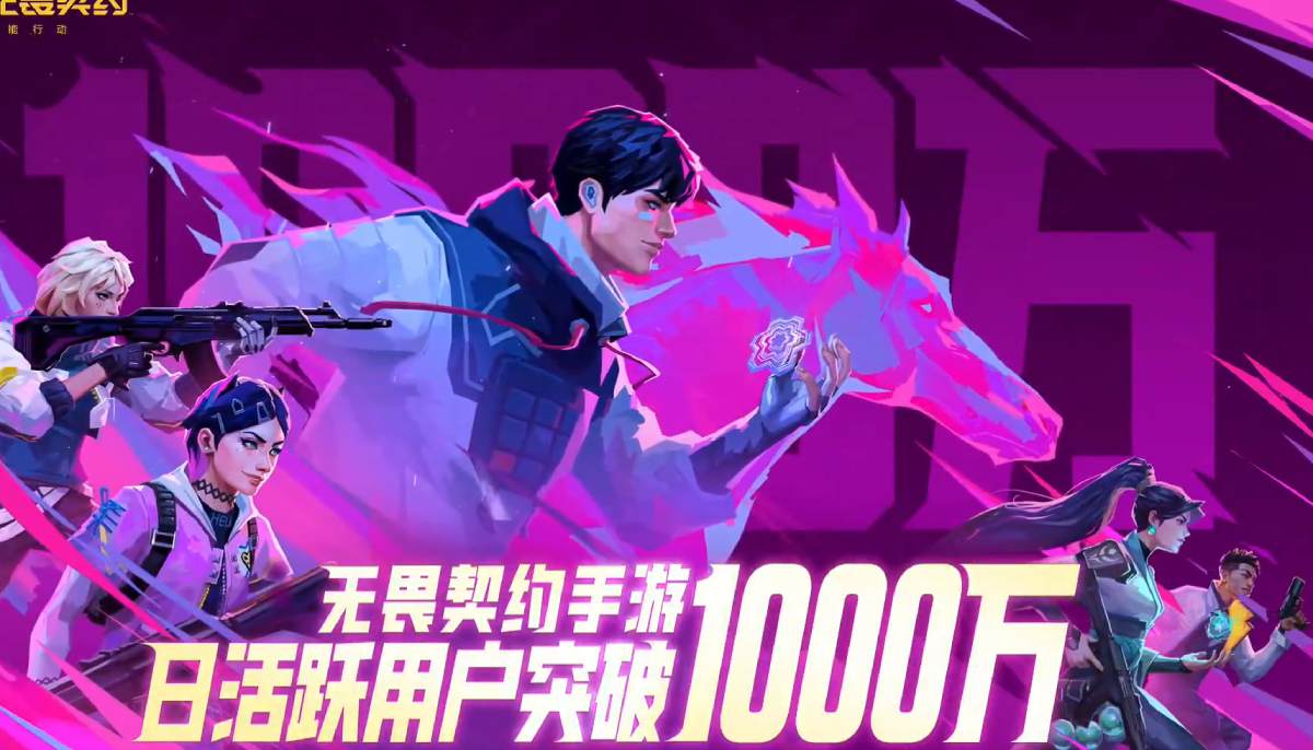 ValorantMobES's tweet photo. 🚨 [SITUACIÓN ACTUAL VALORANT MOBILE] 

Actualmente el juego fue lanzado el año pasado en China, superando los 10 MILLONES jugadores activos diarios, una cifra enorme para un FPS Táctico en móvil. 

Está pagina se creó en febrero de 2022, ya estamos en 2026... ¿Global pronto? 👀 https://t.co/GgQGoi1ose