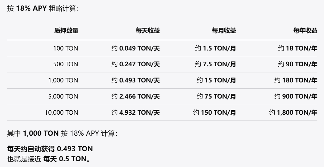 Garry大可汗 tweet media