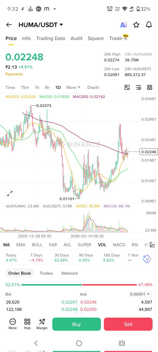 Crypto tweet media