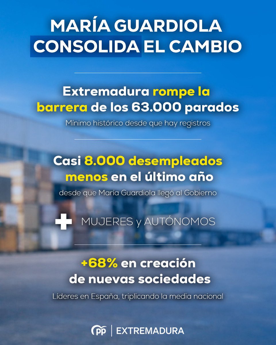 Partido Popular de Extremadura tweet media