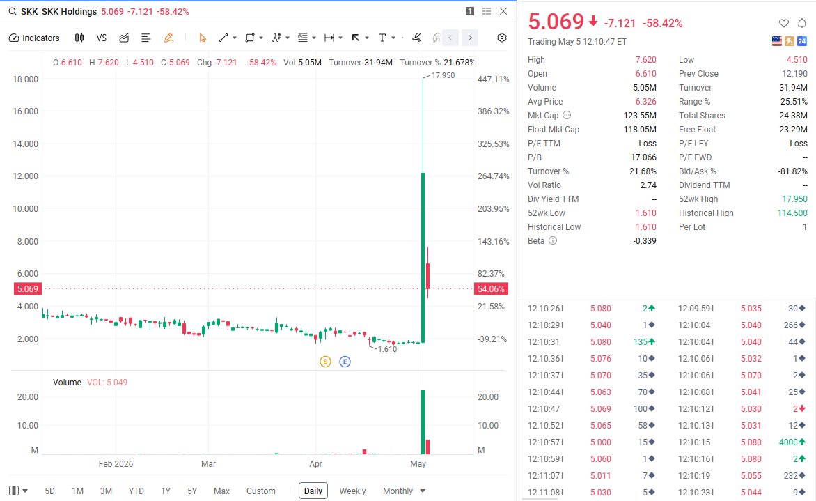 MarketExploit11 tweet media