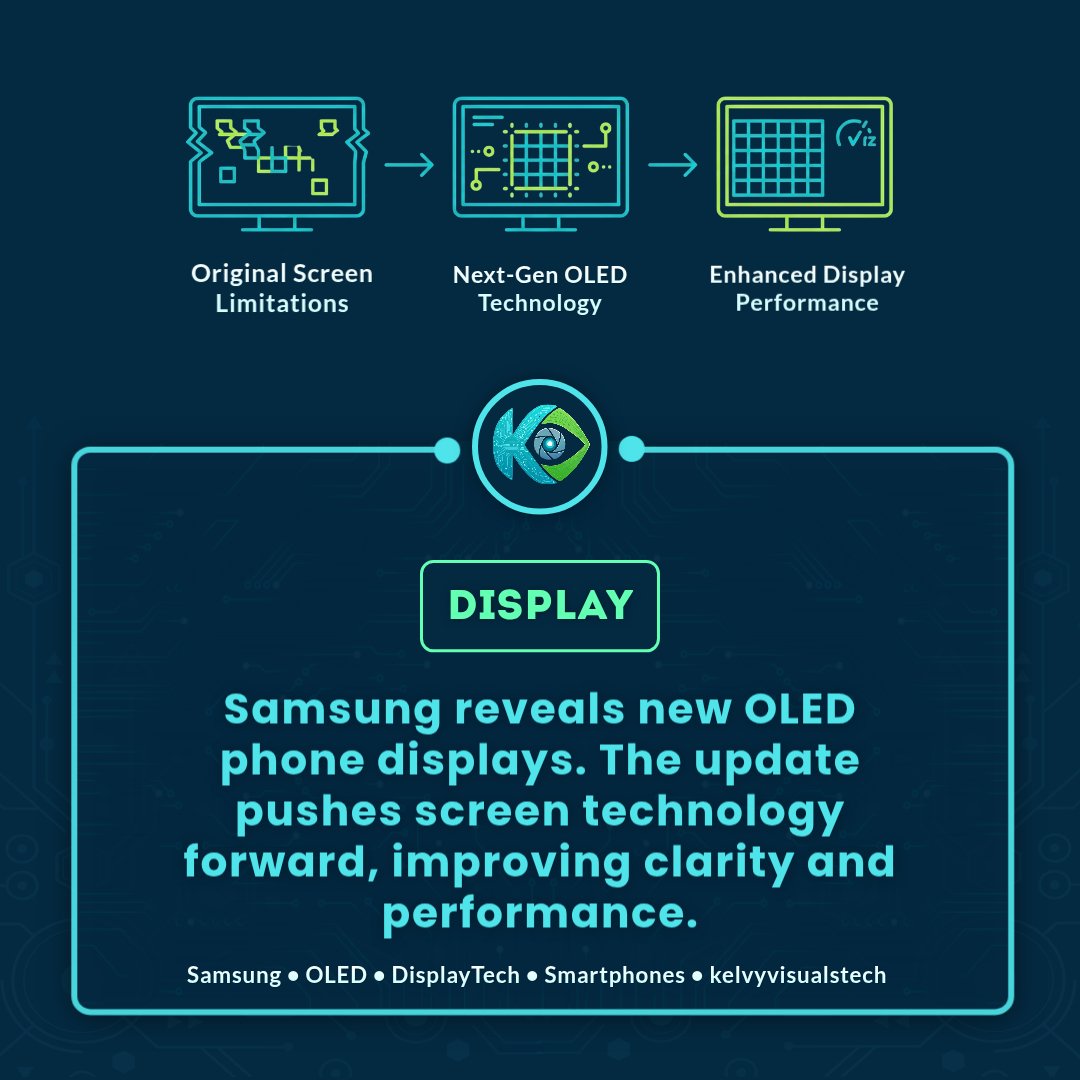 kelvyvisuals's tweet image. HARDWARE ⚙️

Hardware shifts: Starlink powers in flight internet on an A380, Bose launches new home audio gear, and Samsung advances OLED displays. Connectivity, sound, and screens are evolving fast.

Which upgrade stands out?

#TechNews #Hardware #Innovation #Gadgets