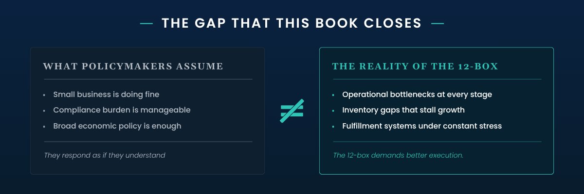 Dan_Vee's tweet photo. Policymakers think small business is fine. Operators know better. Bottlenecks. Inventory gaps. Constant strain.
This isn’t a policy gap. It’s an execution gap.
Fix that → growth shows up.
https://t.co/XBIoRhIGAI
#NationalSmallBusinessWeek https://t.co/DuQ3mSYCAk