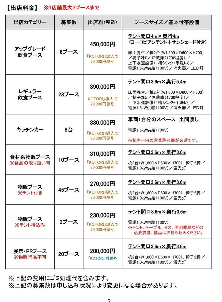 🇯🇵まんゆう🇯🇵旅。今回の旅も沖縄へ行くよね😉 tweet media