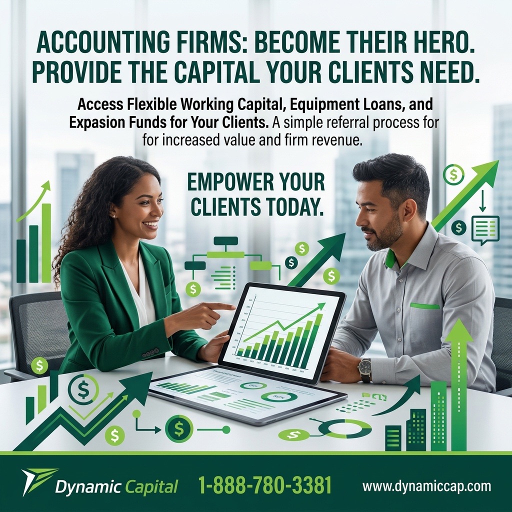 DynamicCap's tweet photo. Accounting firms: your clients need capital — you can be the one who delivers. Refer them to flexible working capital, equipment loans &amp; expansion funds. Add value, earn revenue, become their hero. 
#Accounting #CPAReferralProgram #Funding #BusinessGrowthCapital #DynamicCapital https://t.co/LxXmWitqy6