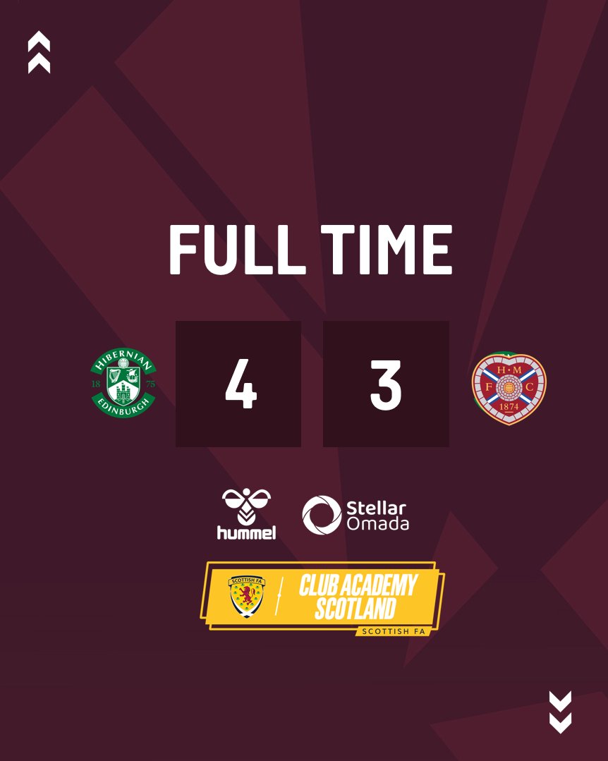 The Hearts Academy tweet media